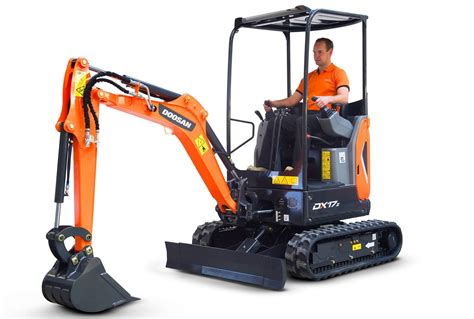 Mini Excavators DX17Z